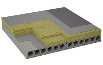 considerations of Sandhoe flat roofing insulation